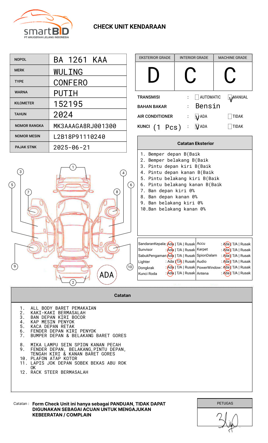 WULING CONFERO 1.5 DB MY (4X2)