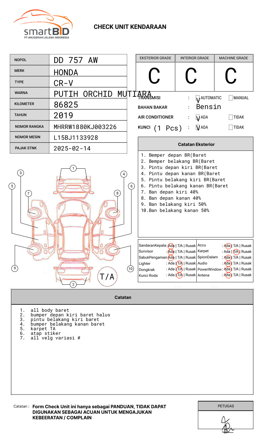 HONDA CR-V 1.5 TC PRESTIGE CVT CKD