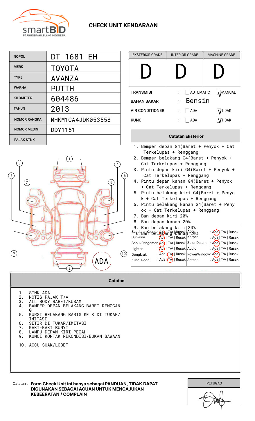TOYOTA NEW AVANZA VELOZ 1.5