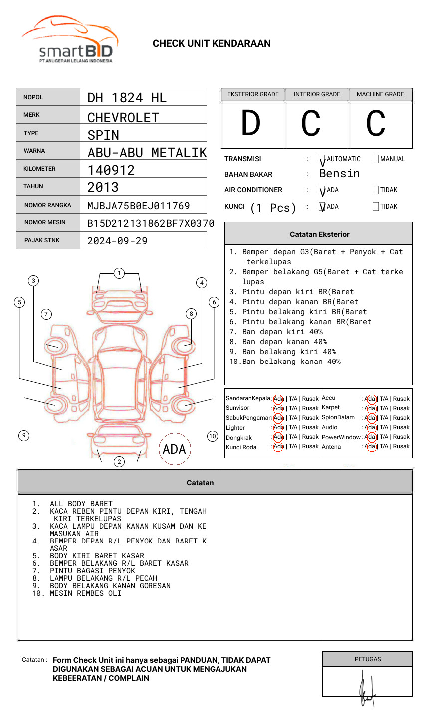 CHEVROLET SPIN 1.5L LTZ