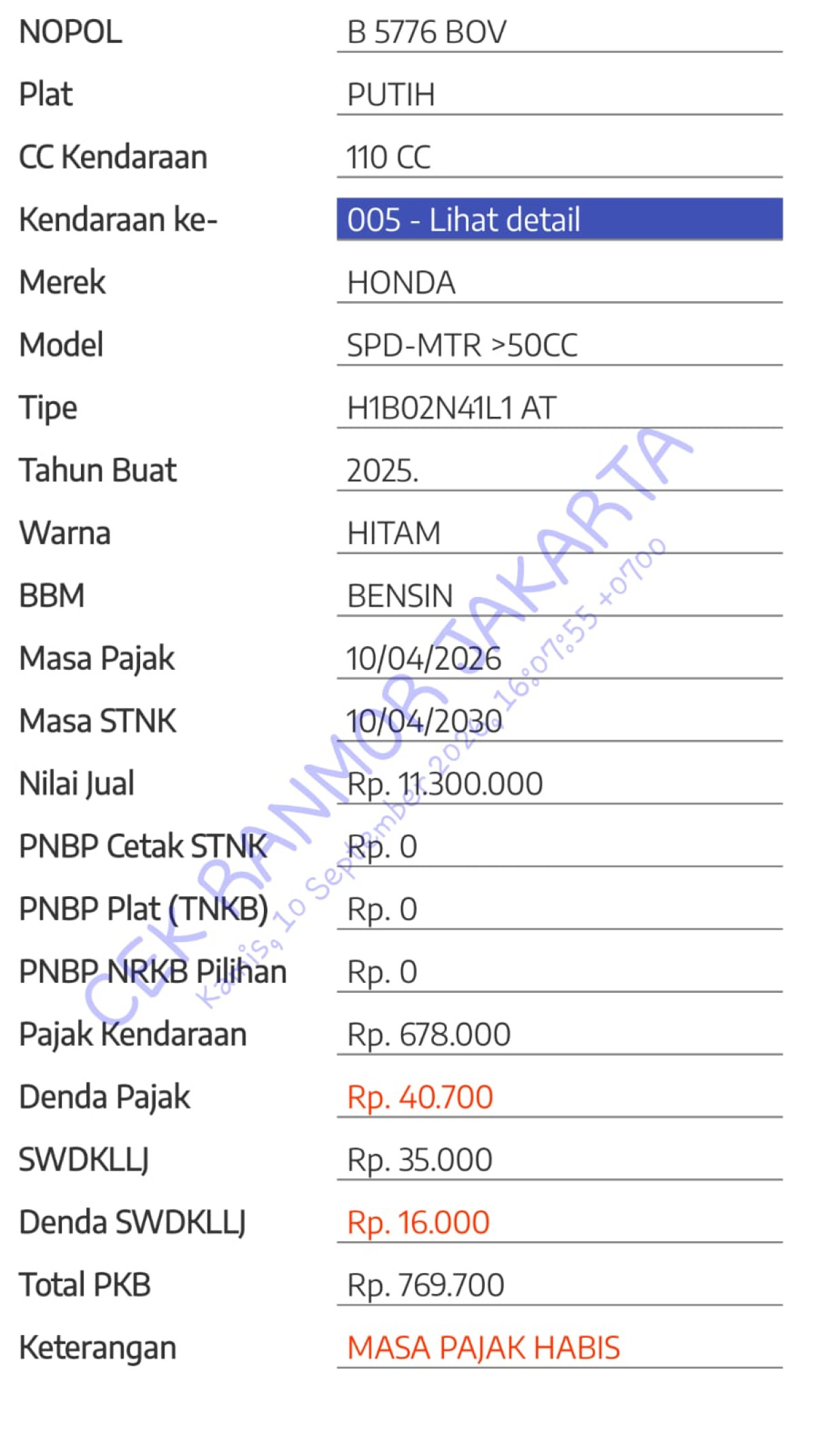 HONDA BEAT
