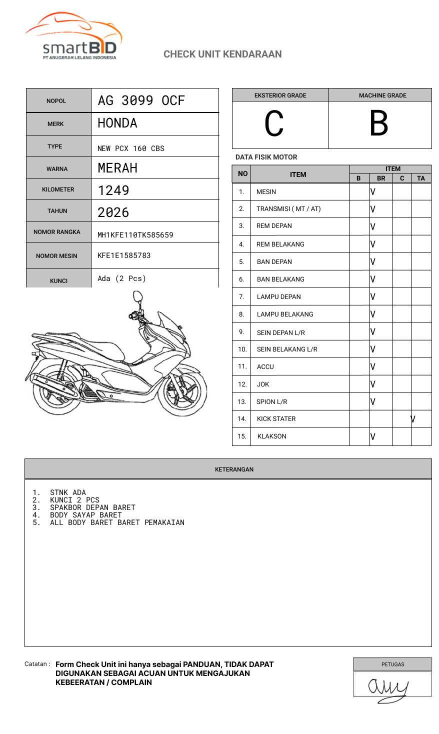 HONDA NEW PCX 160 CBS