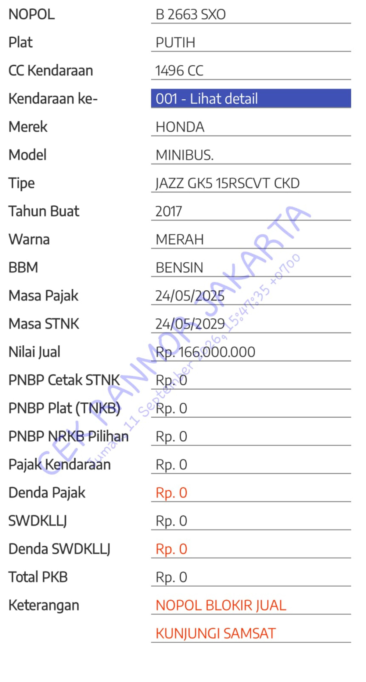 HONDA JAZZ GK5 1.5 RS
