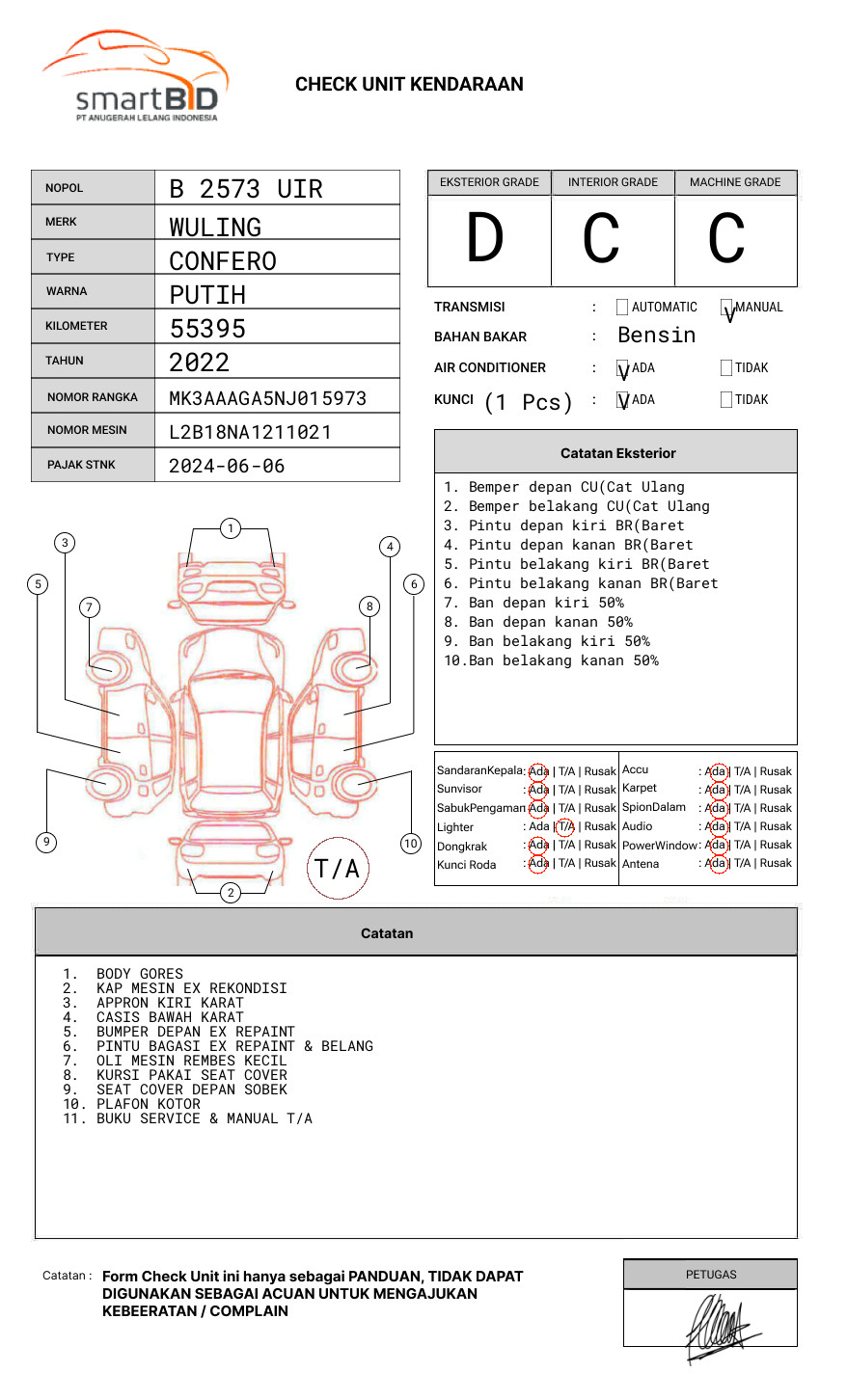 WULING  CONFERO  1.5 DB MY (4X2)
