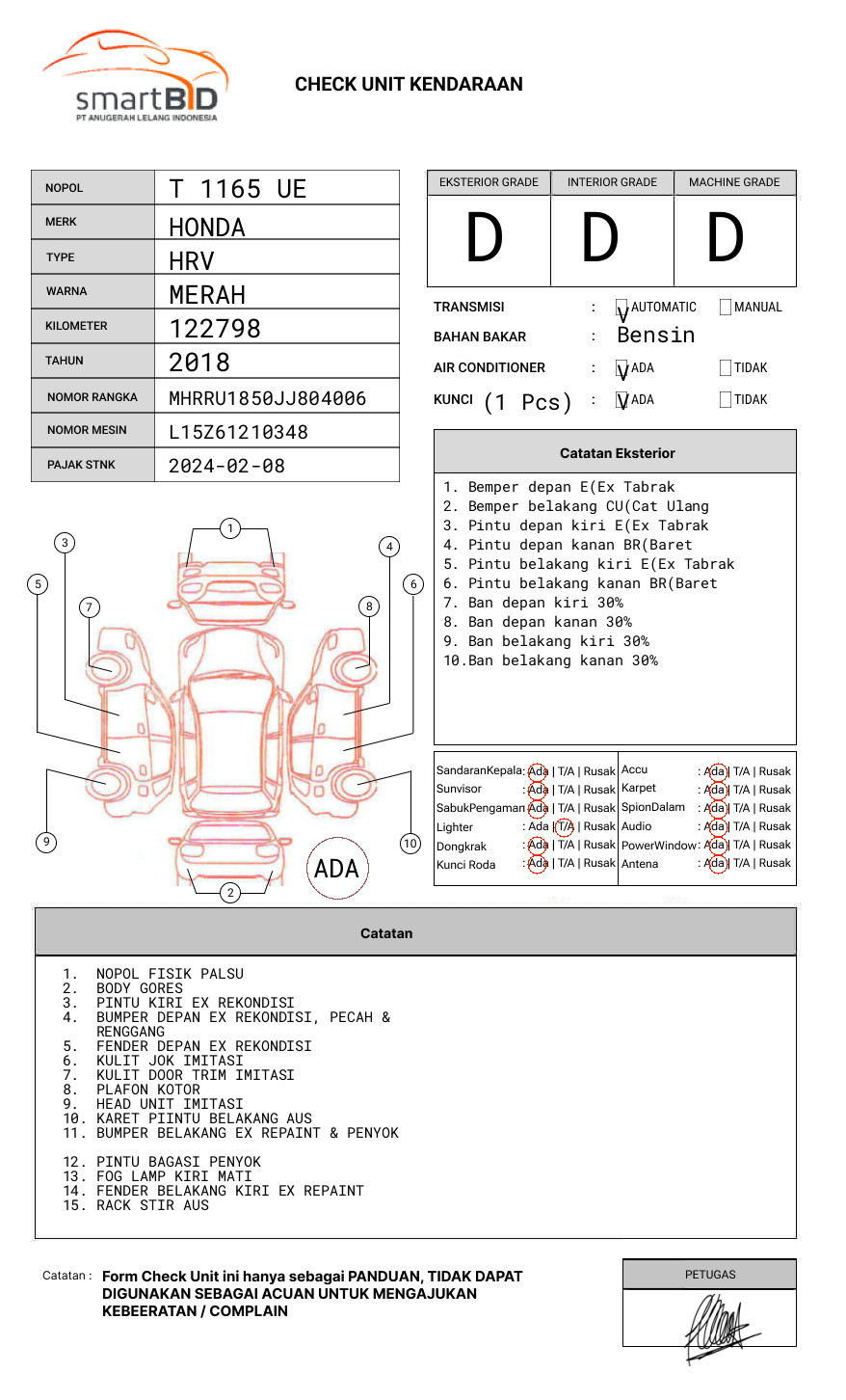 HONDA HRV 1.5 E CVT