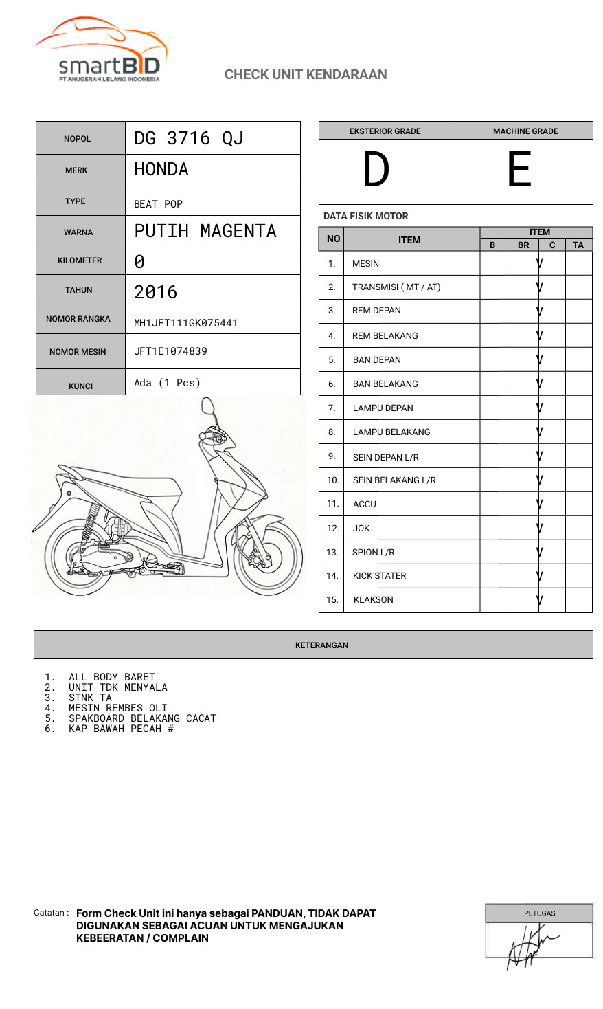 HONDA BEAT POP