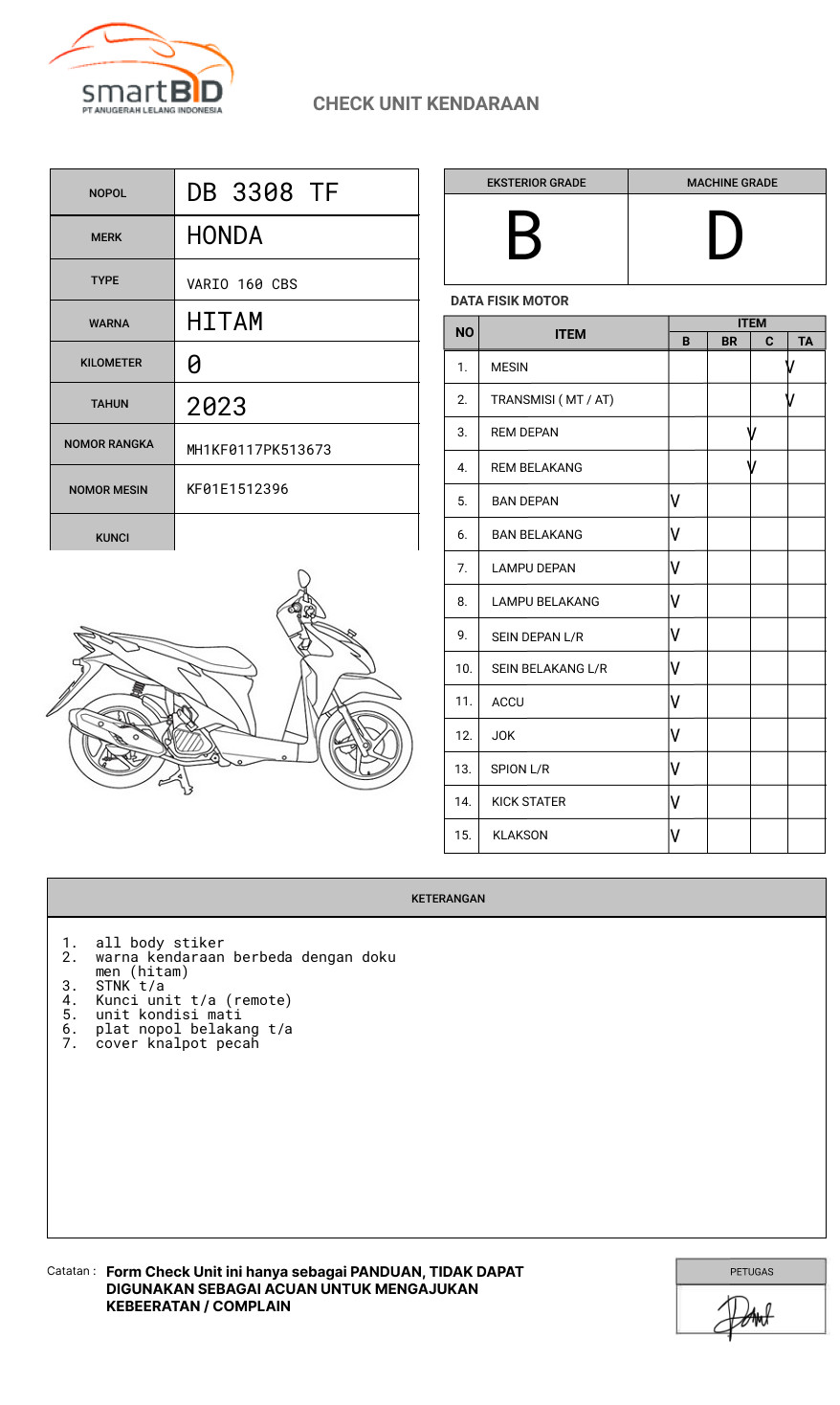 HONDA VARIO 160 CBS