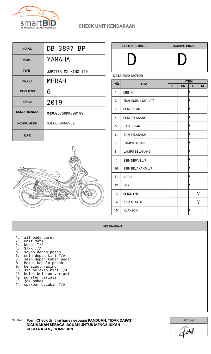 YAMAHA JUPITER MX KING 150