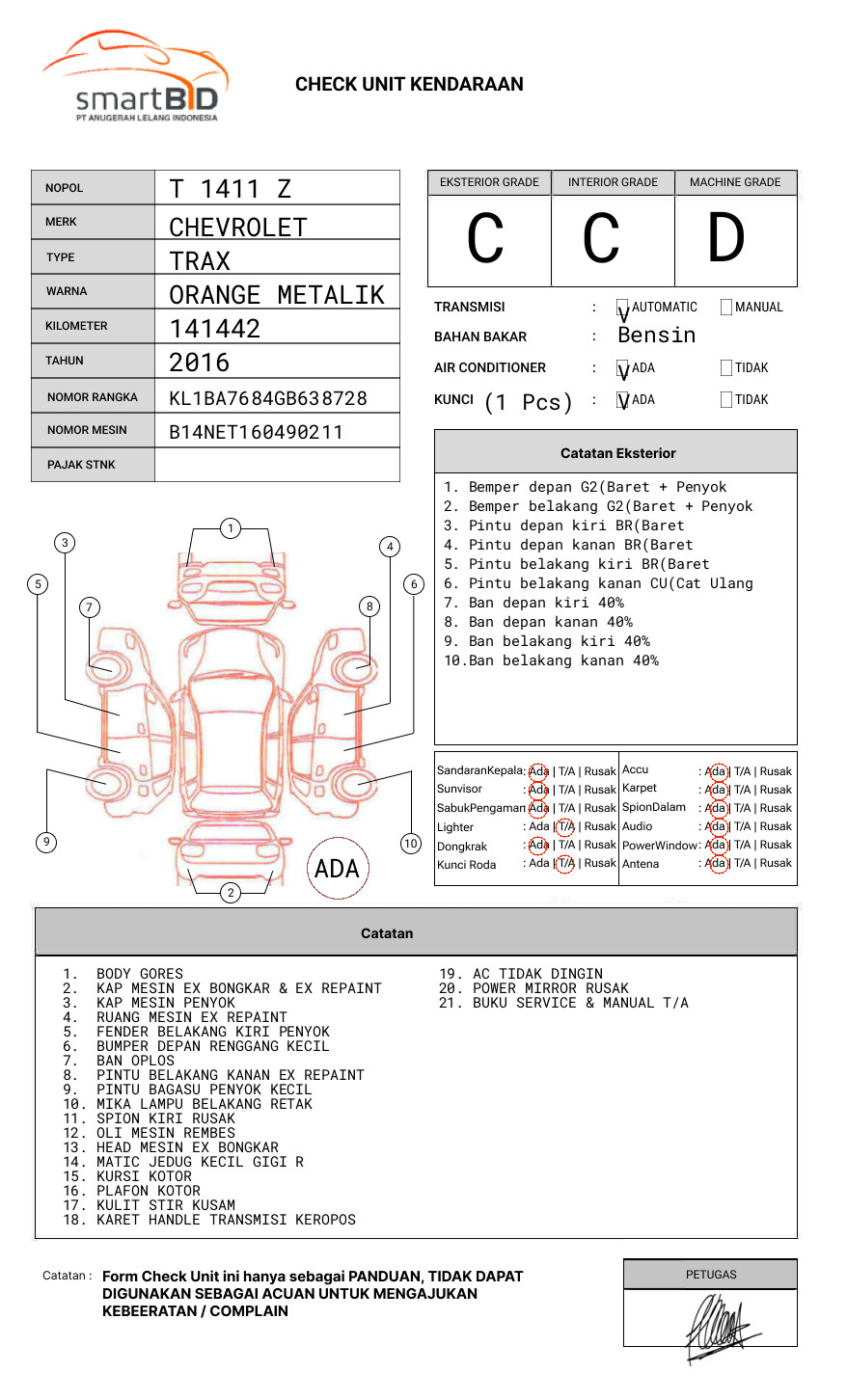 CHEVROLET TRAX LTZ