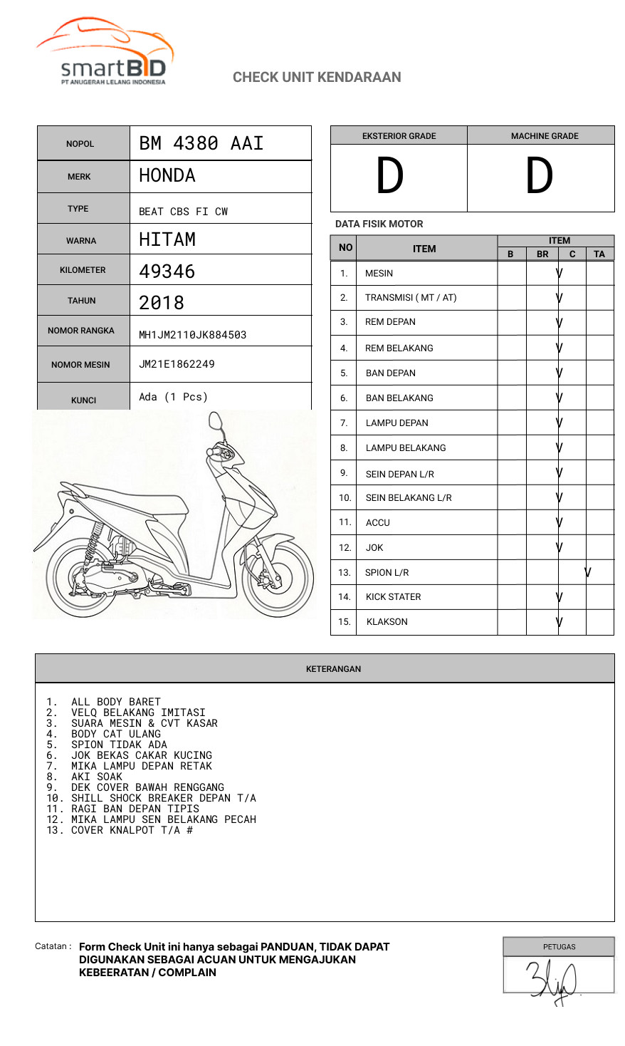 HONDA BEAT CBS FI CW