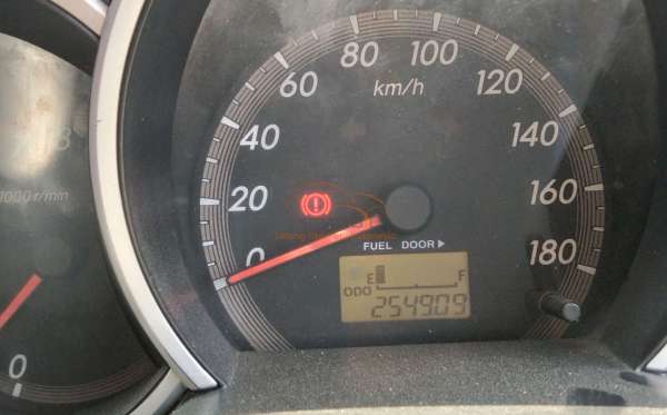 TOYOTA RUSH
