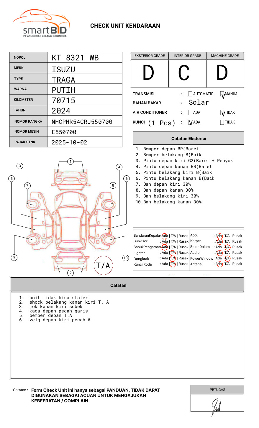 ISUZU PHR54U