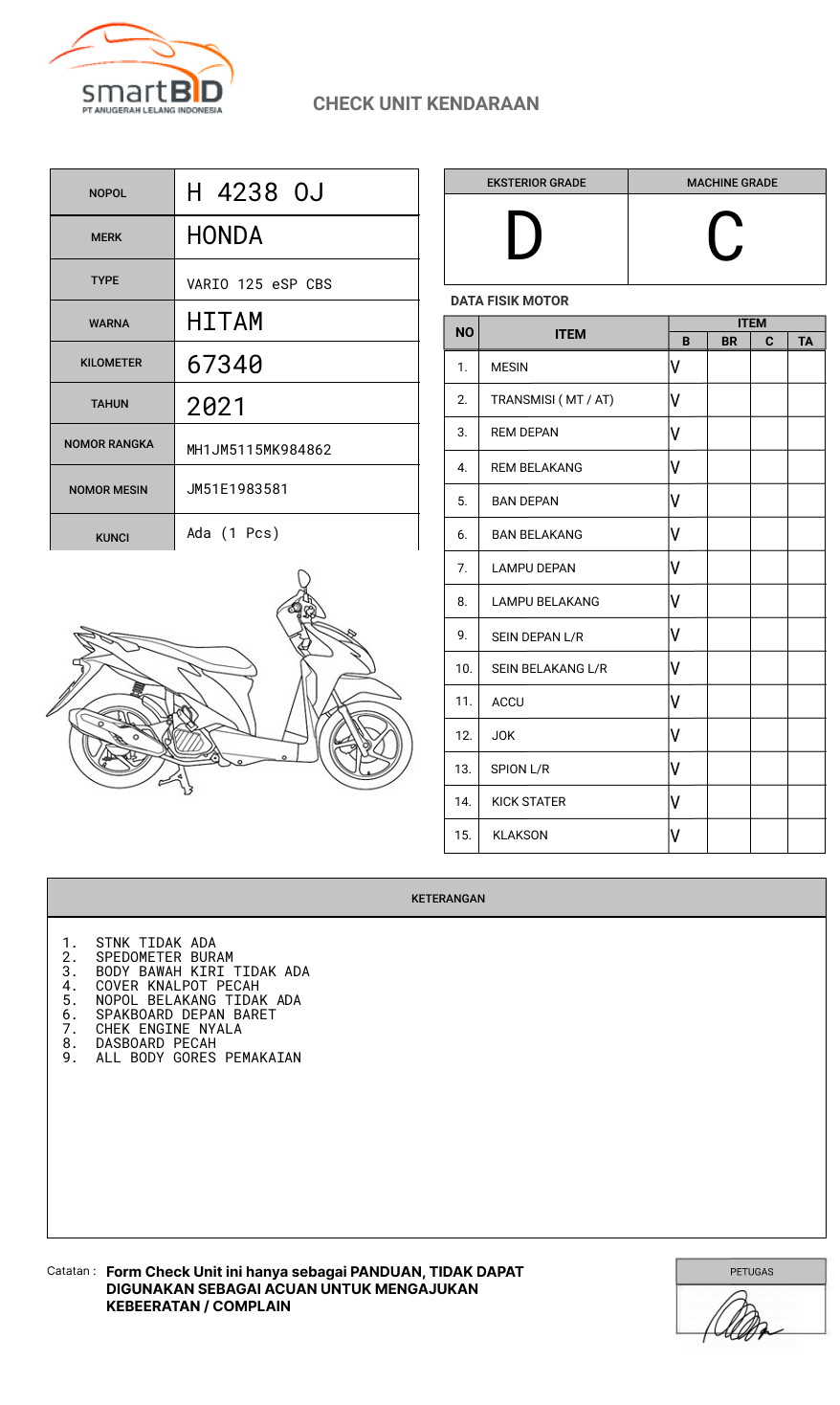 HONDA VARIO 125 eSP CBS