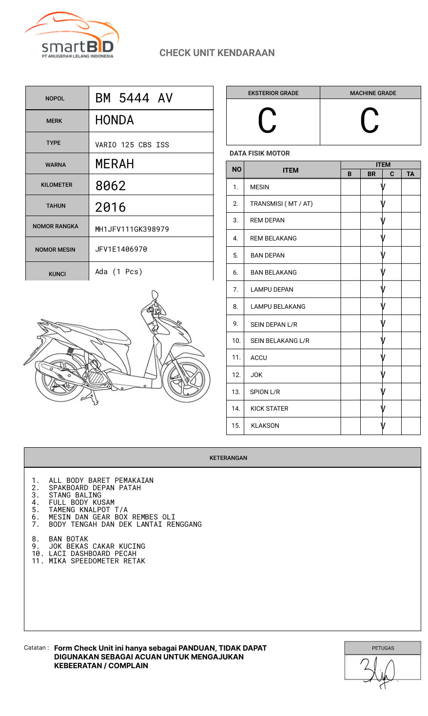 HONDA VARIO 125 CBS ISS