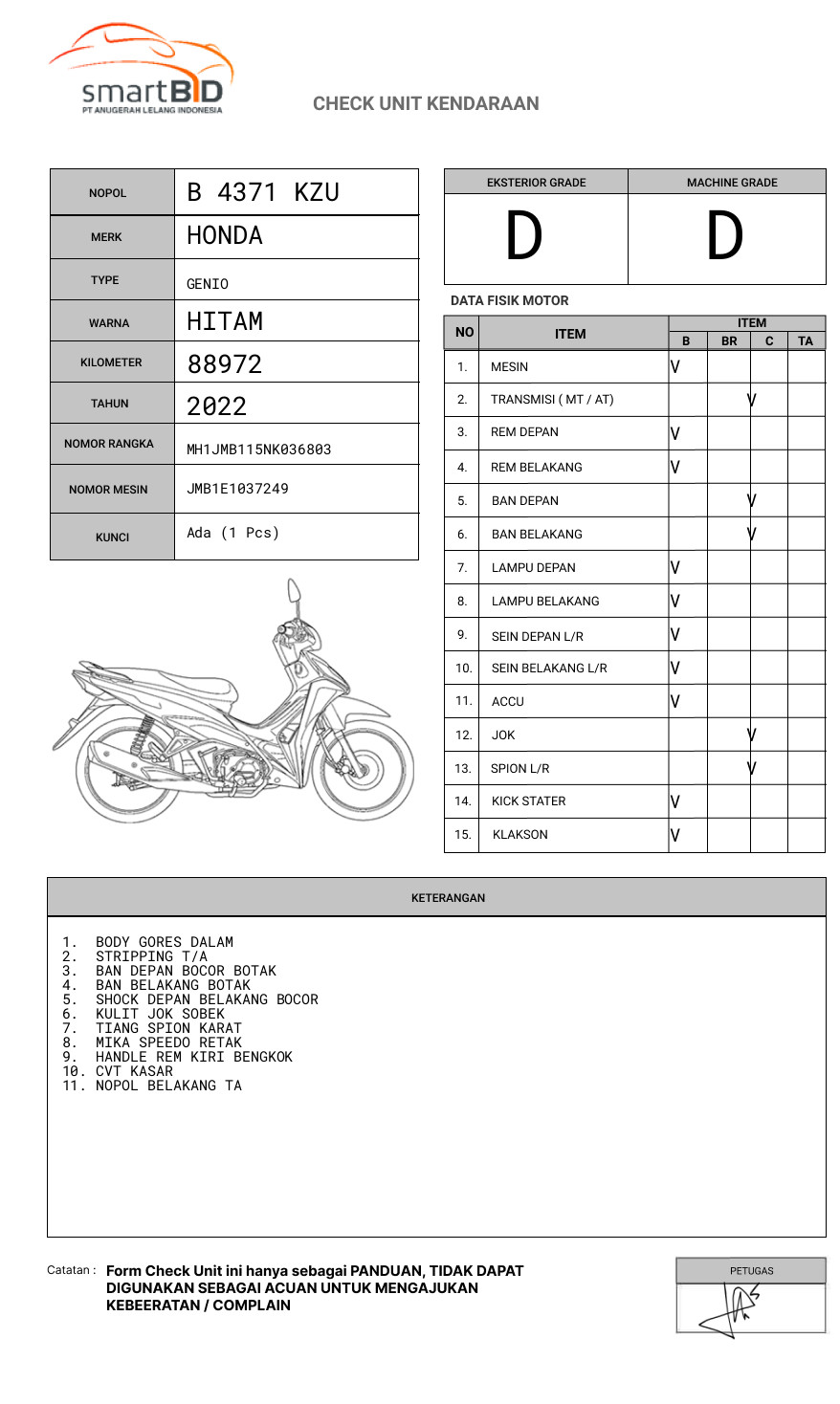 HONDA GENIO
