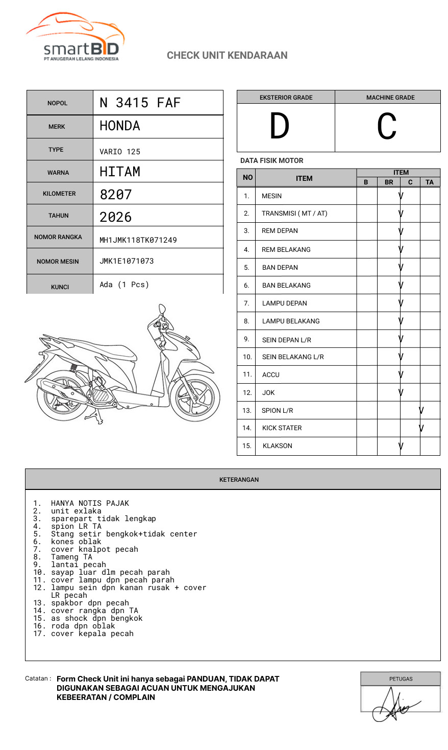 HONDA VARIO 125