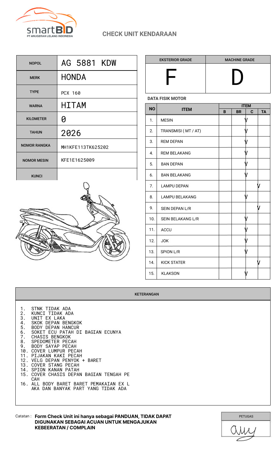HONDA  PCX 160