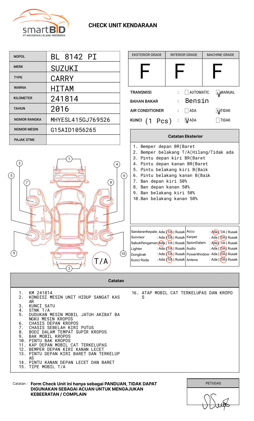 SUZUKI FUTURA 1.5 PU
