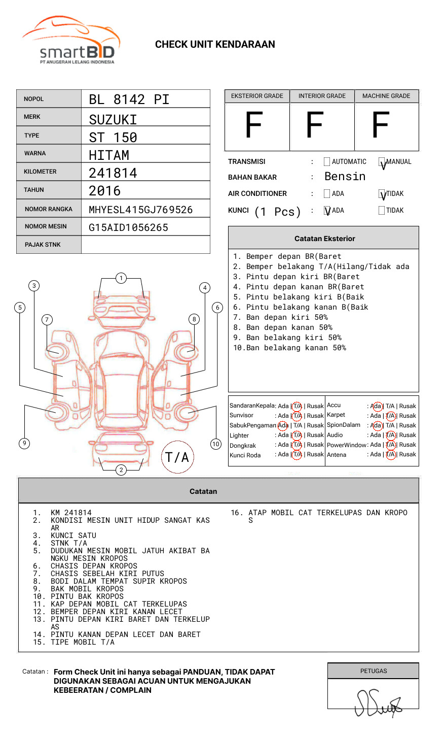 SUZUKI  ST 150