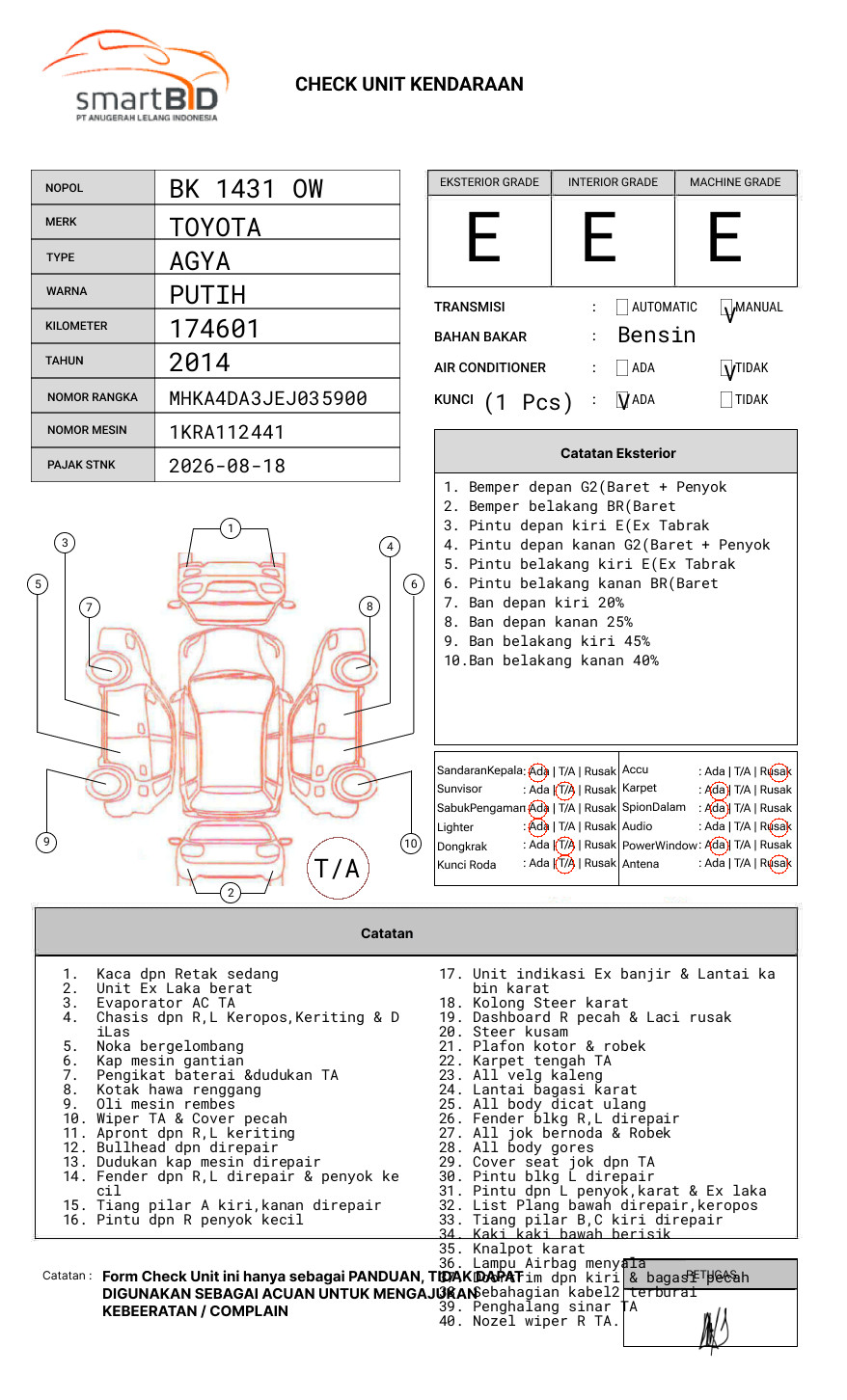 TOYOTA AGYA