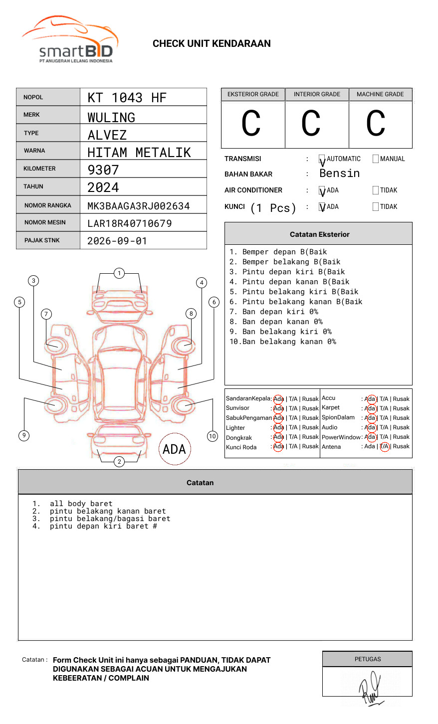 WULING ALVEZ 1.5