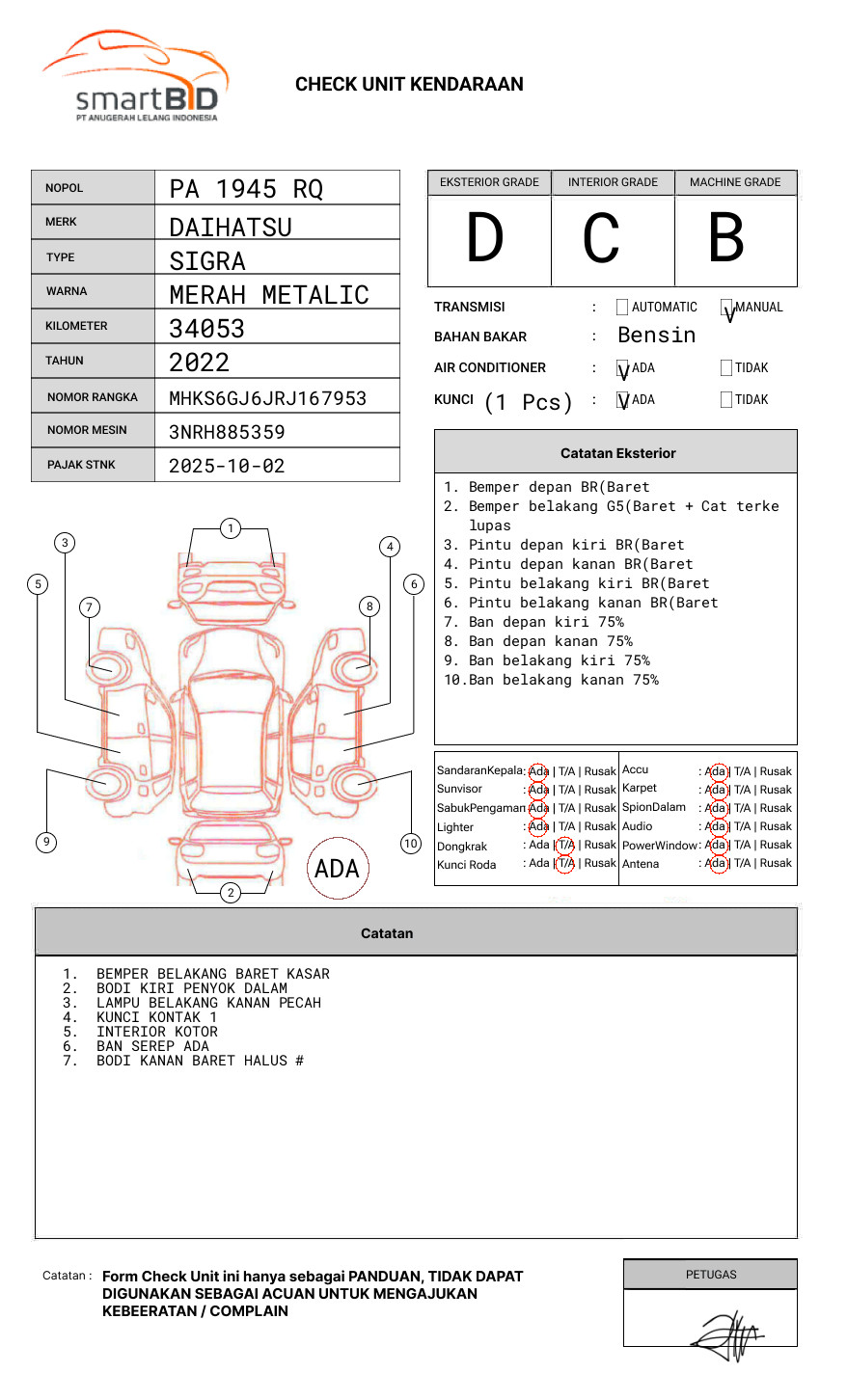 DAIHATSU SIGRA