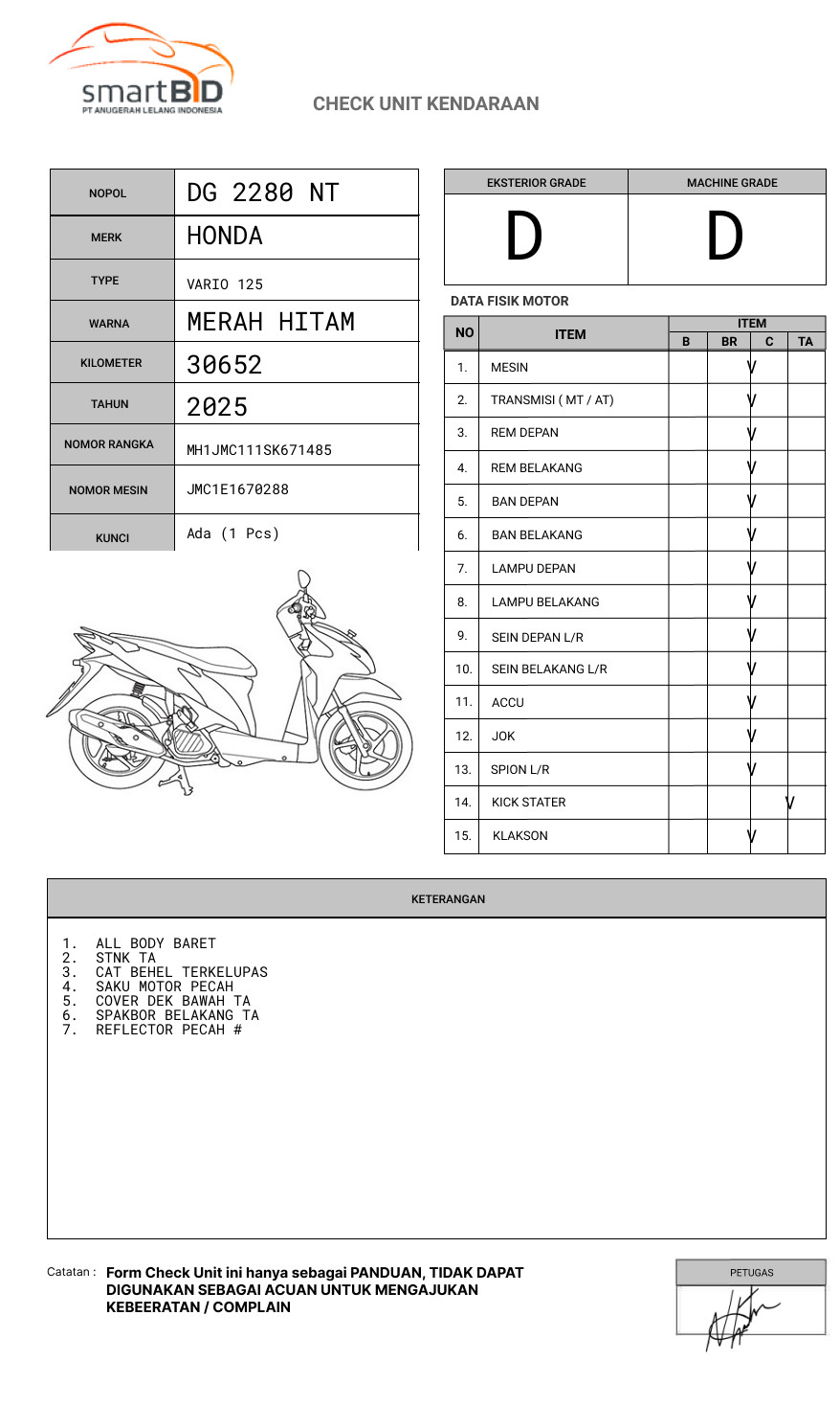 HONDA  VARIO 125