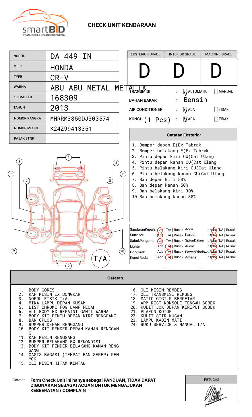 HONDA CR-V RM3 2WD 2.4