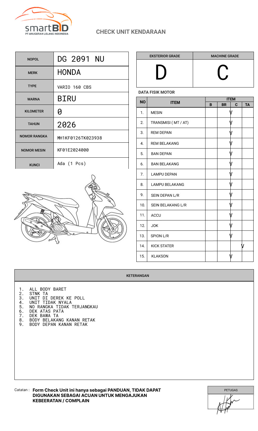 HONDA VARIO 160 CBS