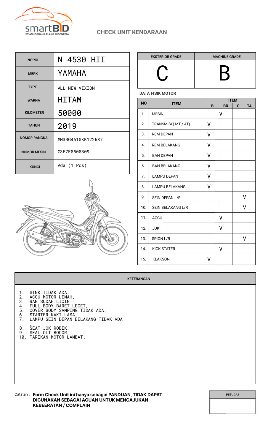YAMAHA ALL NEW VIXION