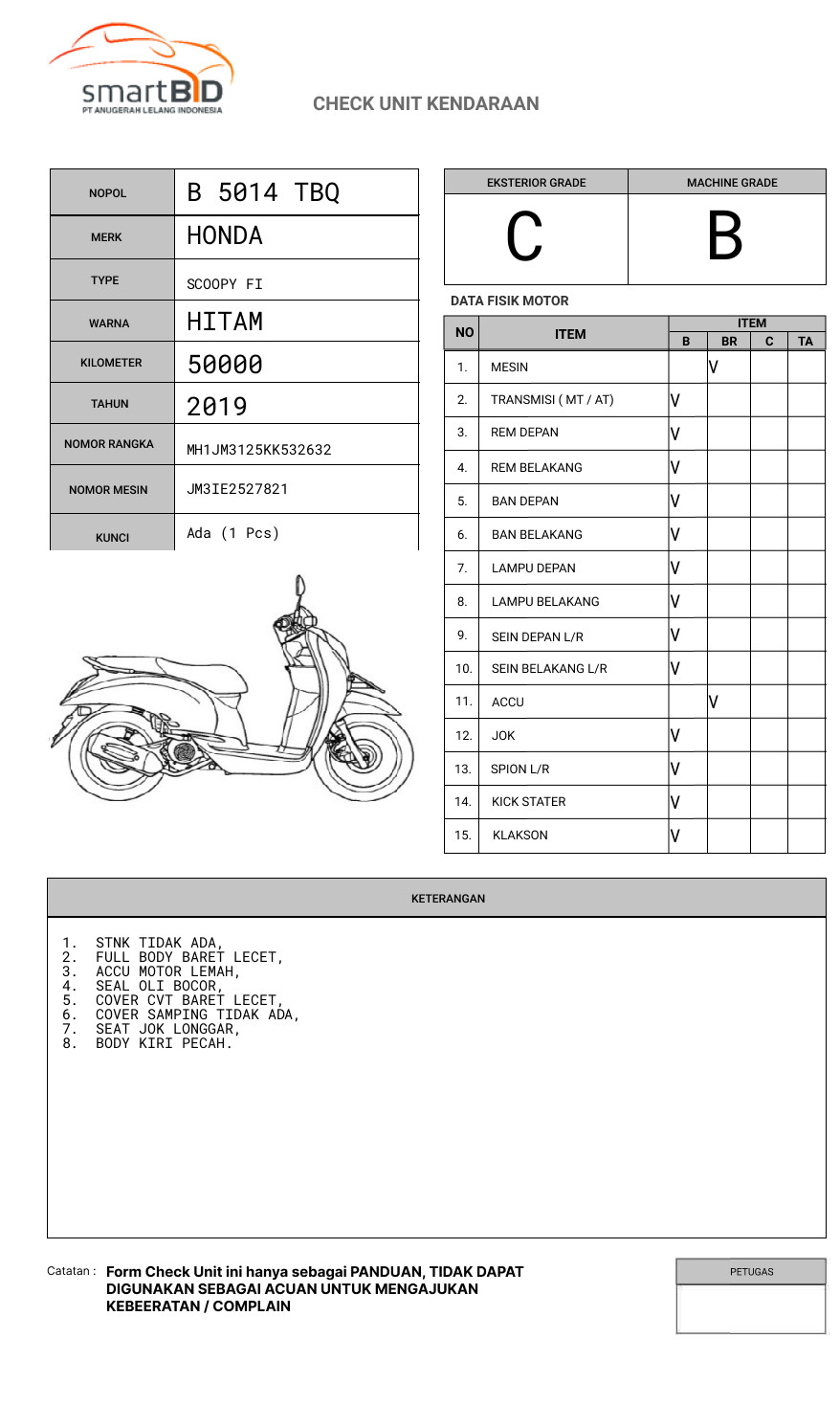 HONDA SCOOPY FI