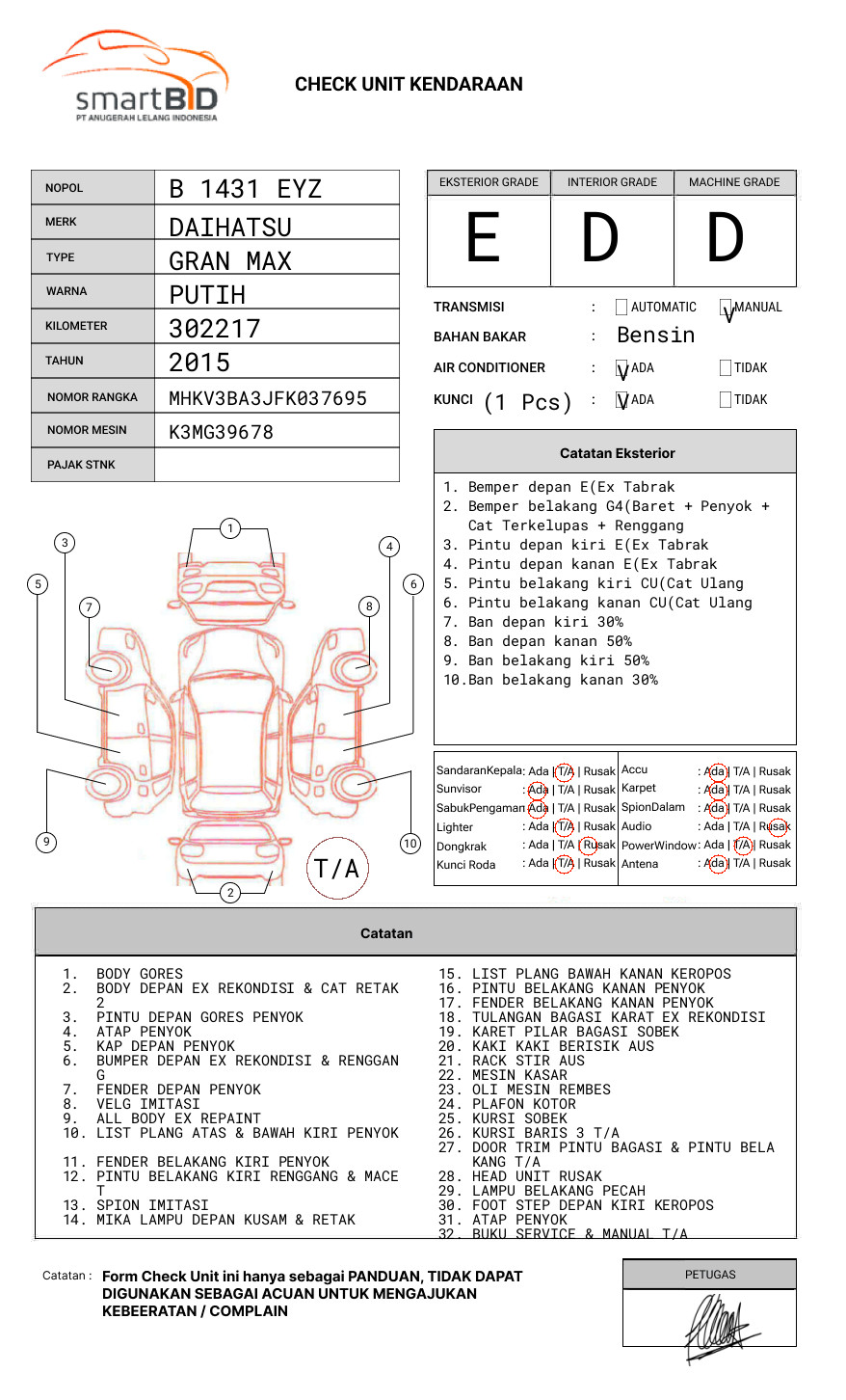 DAIHATSU GRAN MAX 1.3 D