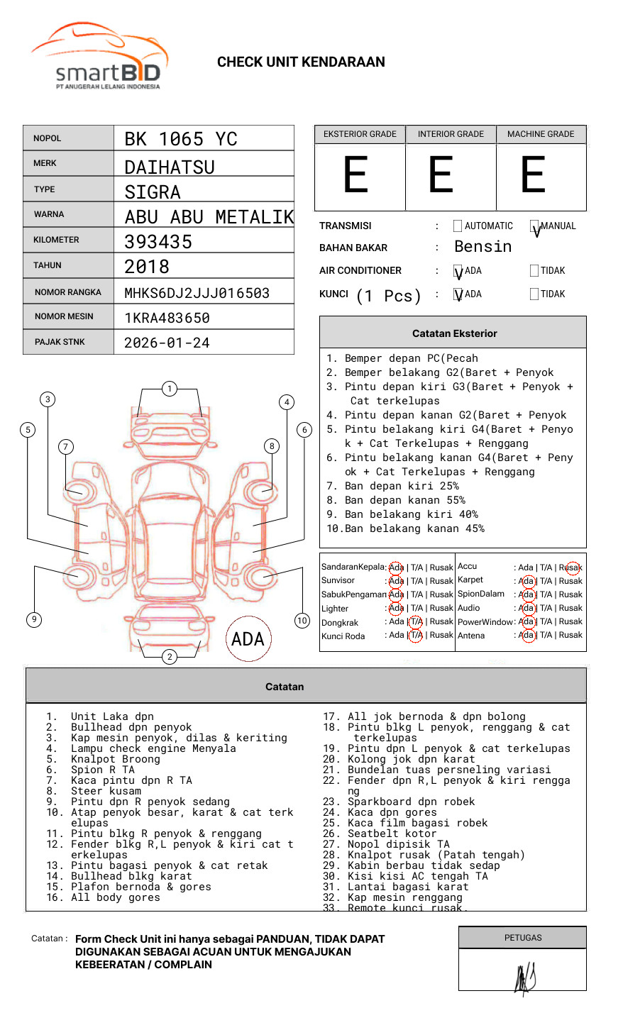 DAIHATSU SIGRA