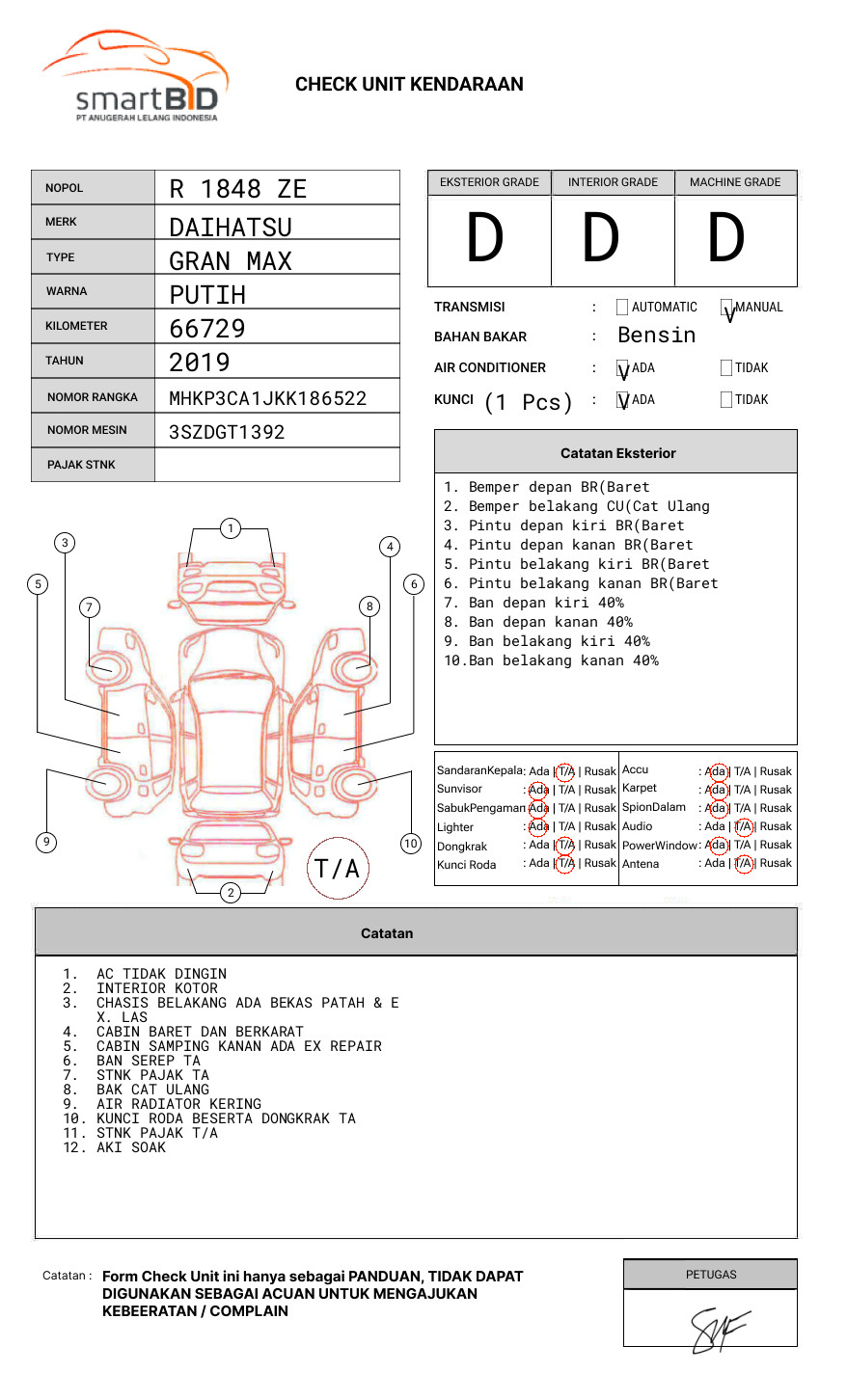 DAIHATSU  GRAN MAX  PU AC PS 1.5