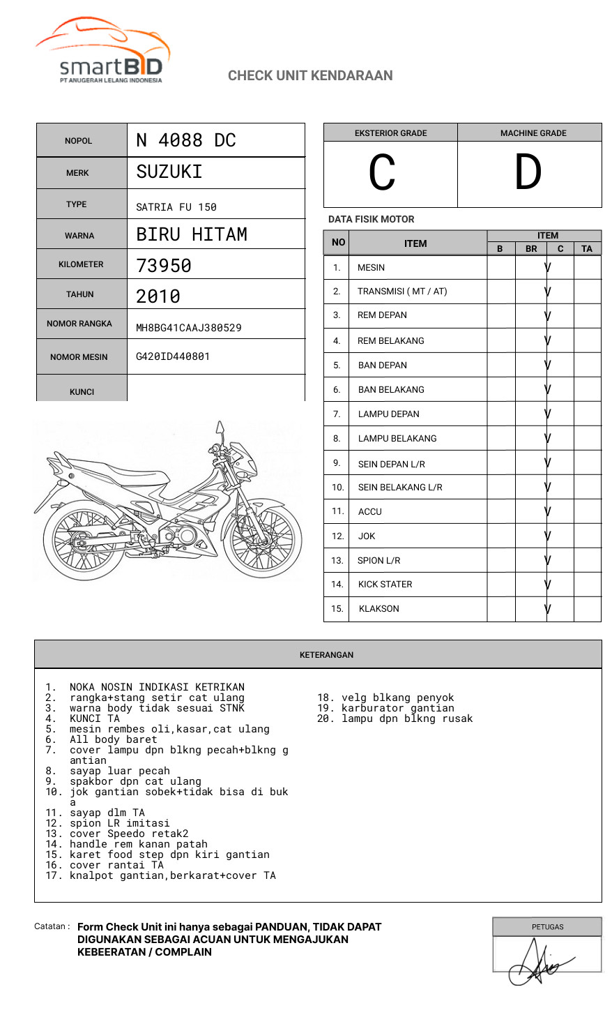 SUZUKI SATRIA FU 150