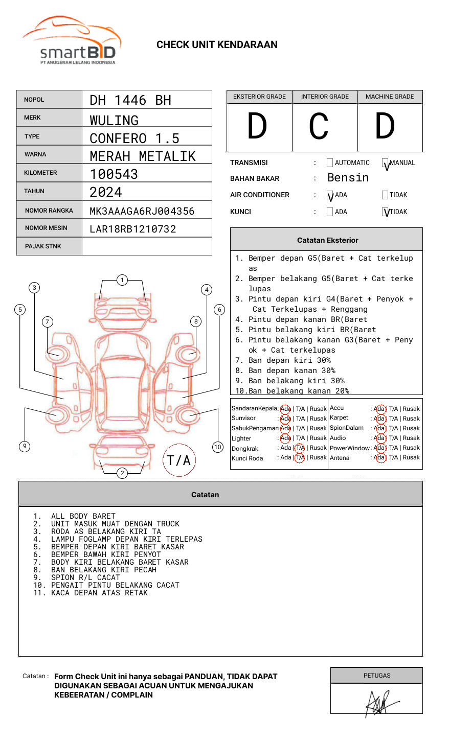 WULING CONFERO 1.5