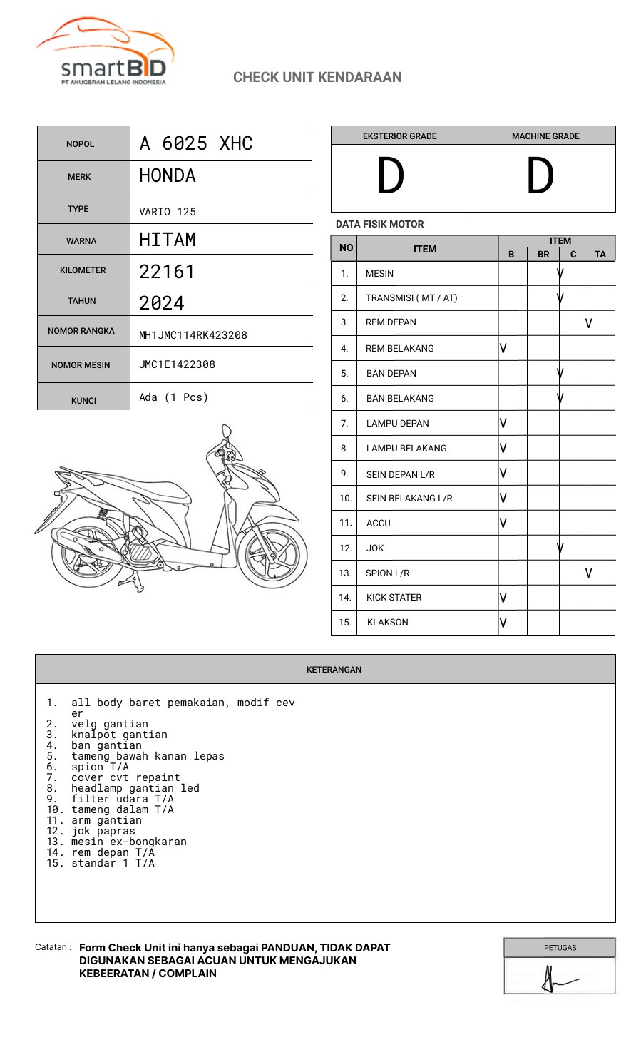 HONDA  VARIO 125