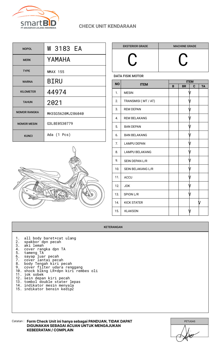 YAMAHA NMAX 155