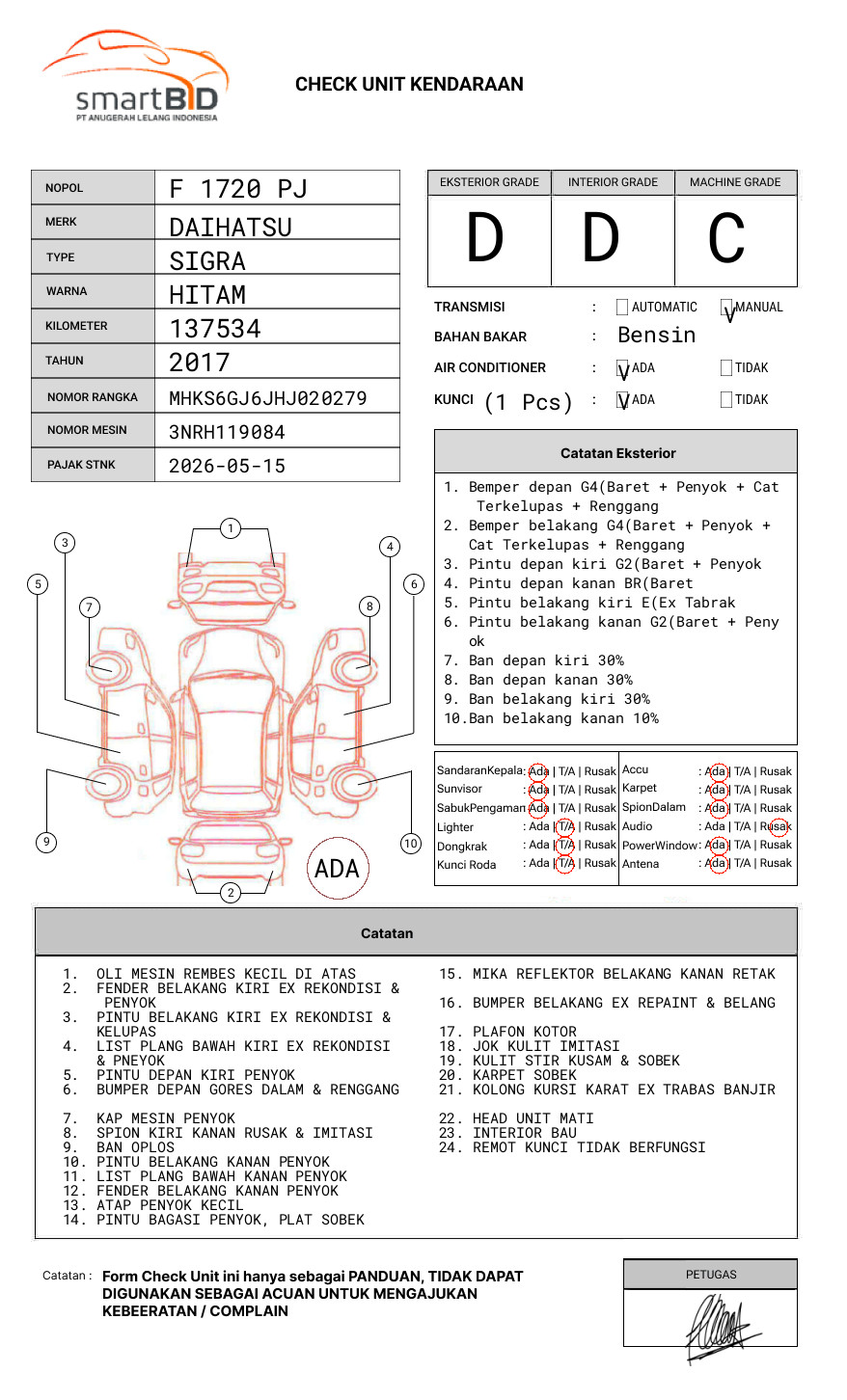 DAIHATSU  SIGRA  1.2 R