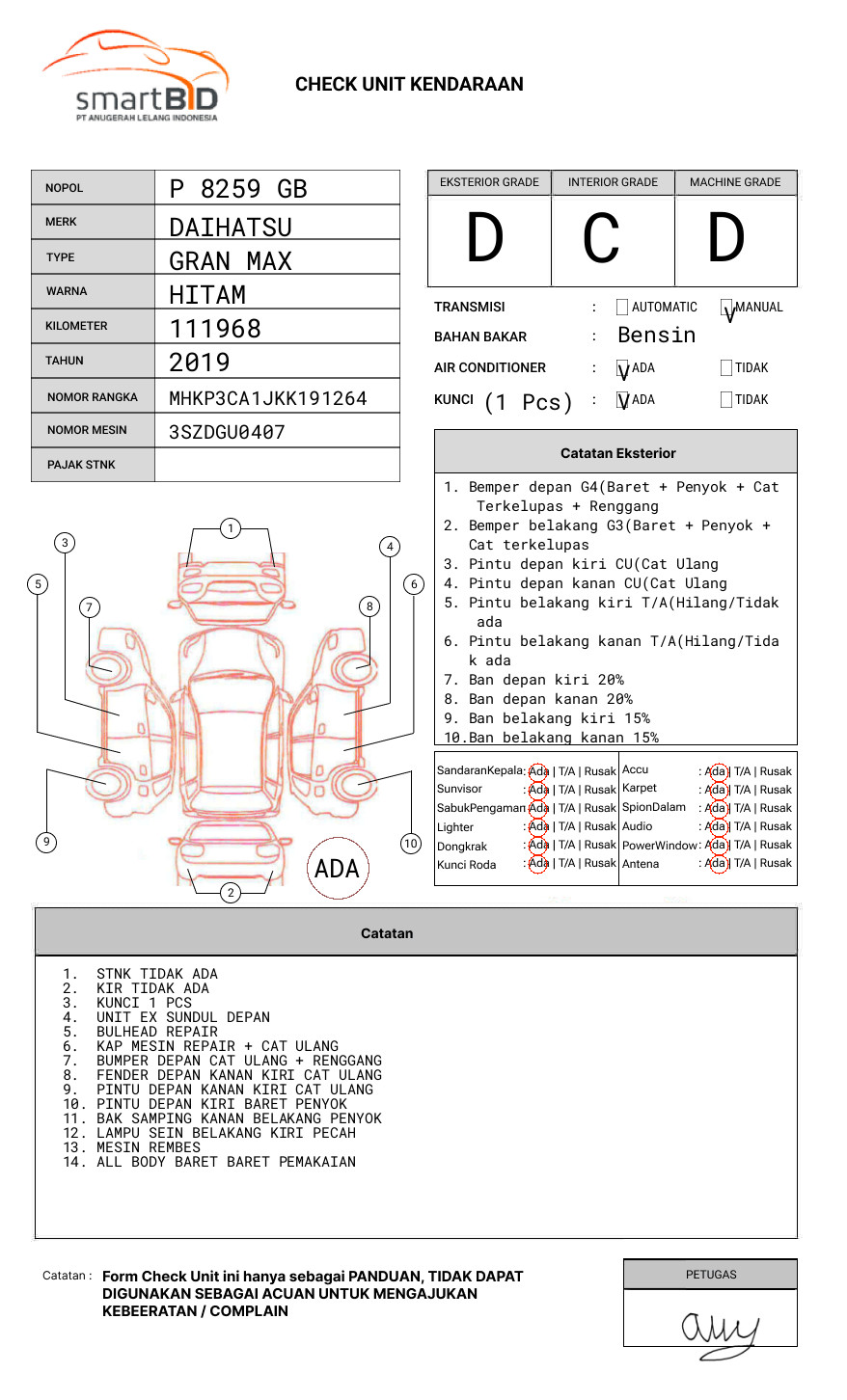 DAIHATSU GRAN MAX PU AC PS 1.5
