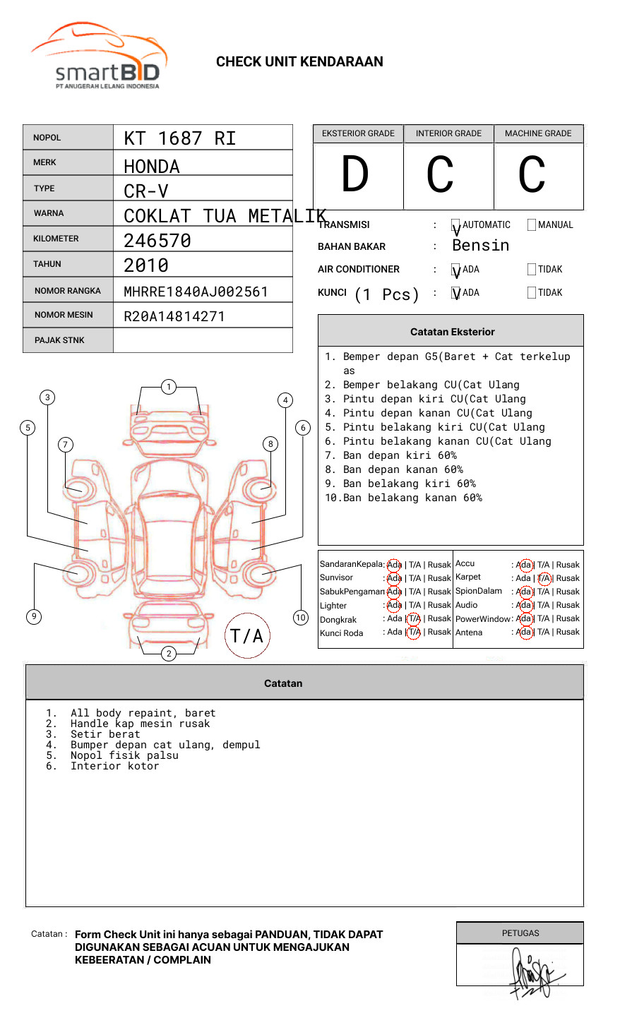 HONDA CR-V RE1 2WD 2.0 A/T