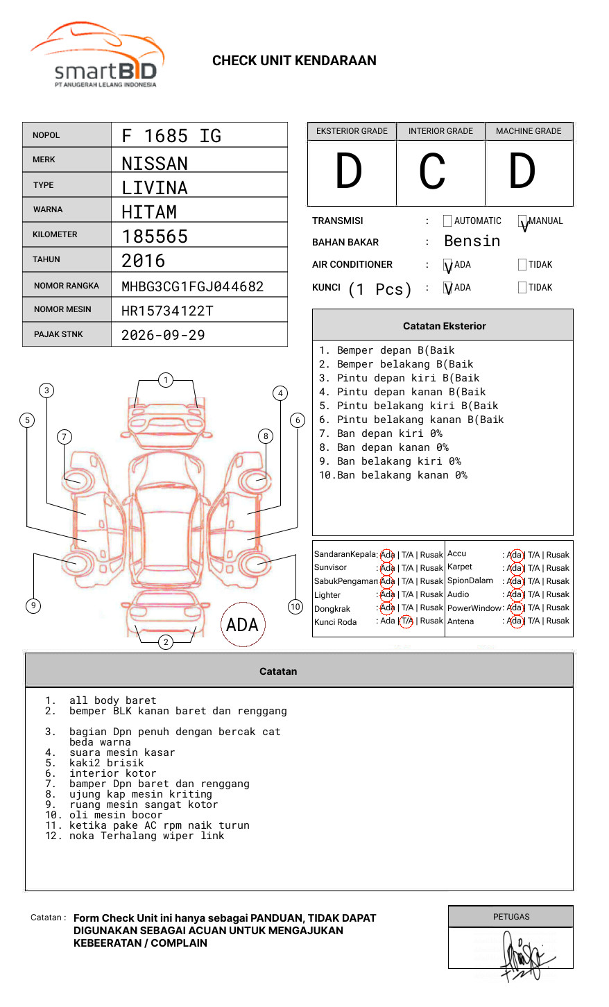 NISSAN GRAND LIVINA 1.5 X – GEAR