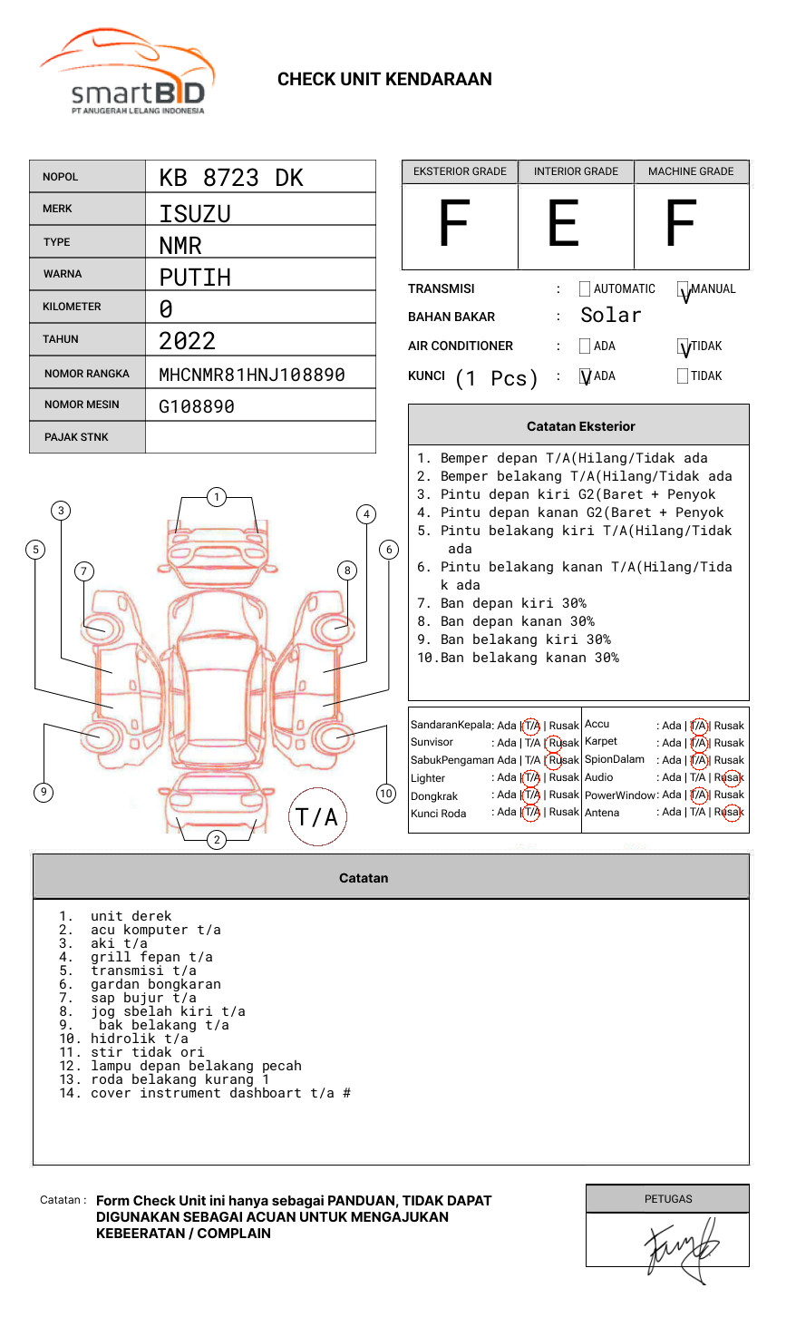ISUZU  NMR 81U