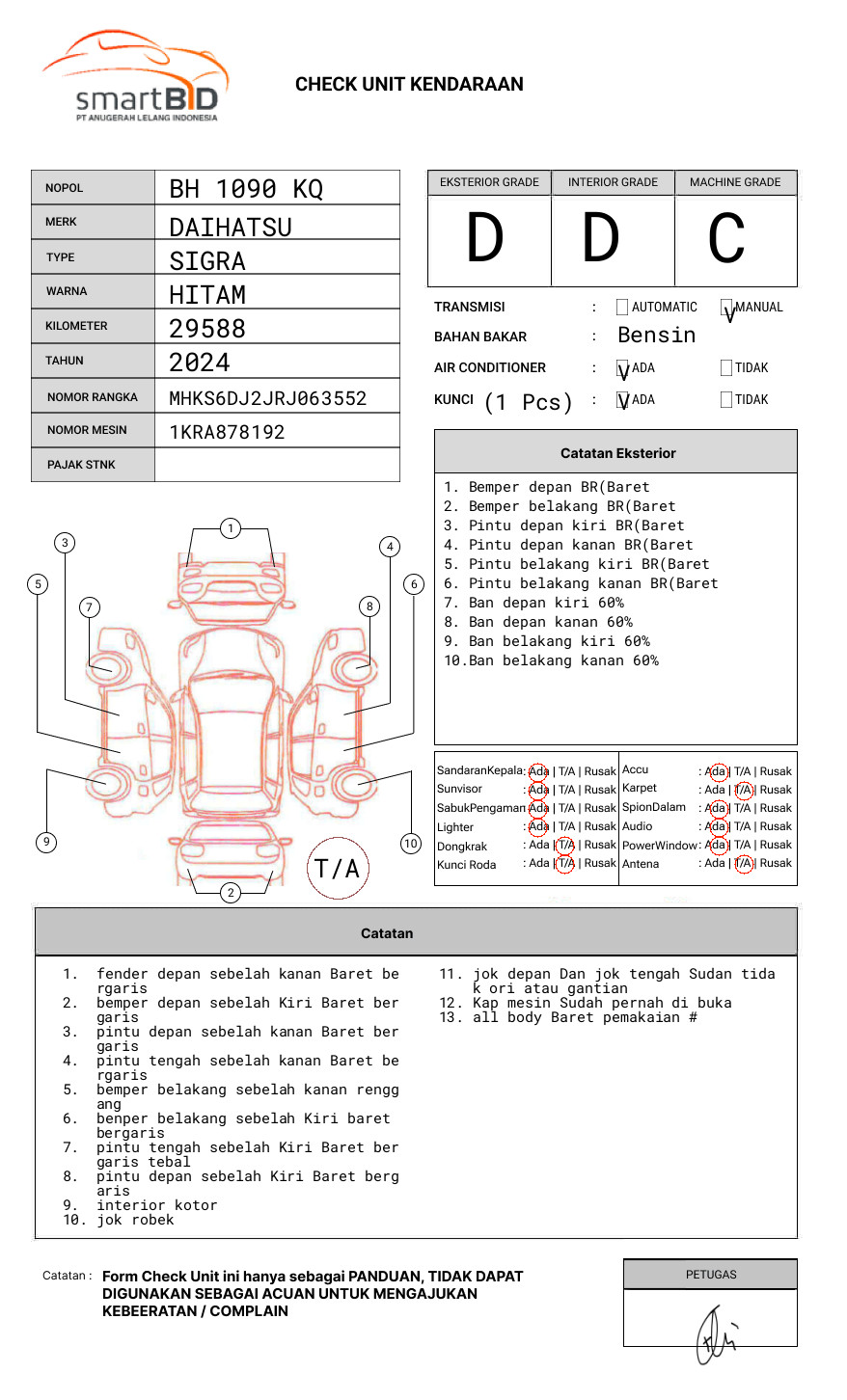 DAIHATSU SIGRA