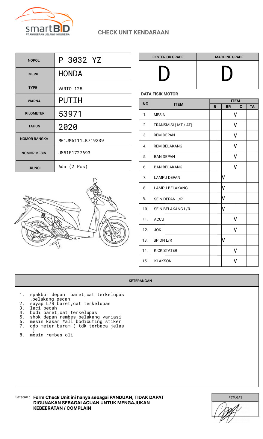 HONDA VARIO 125