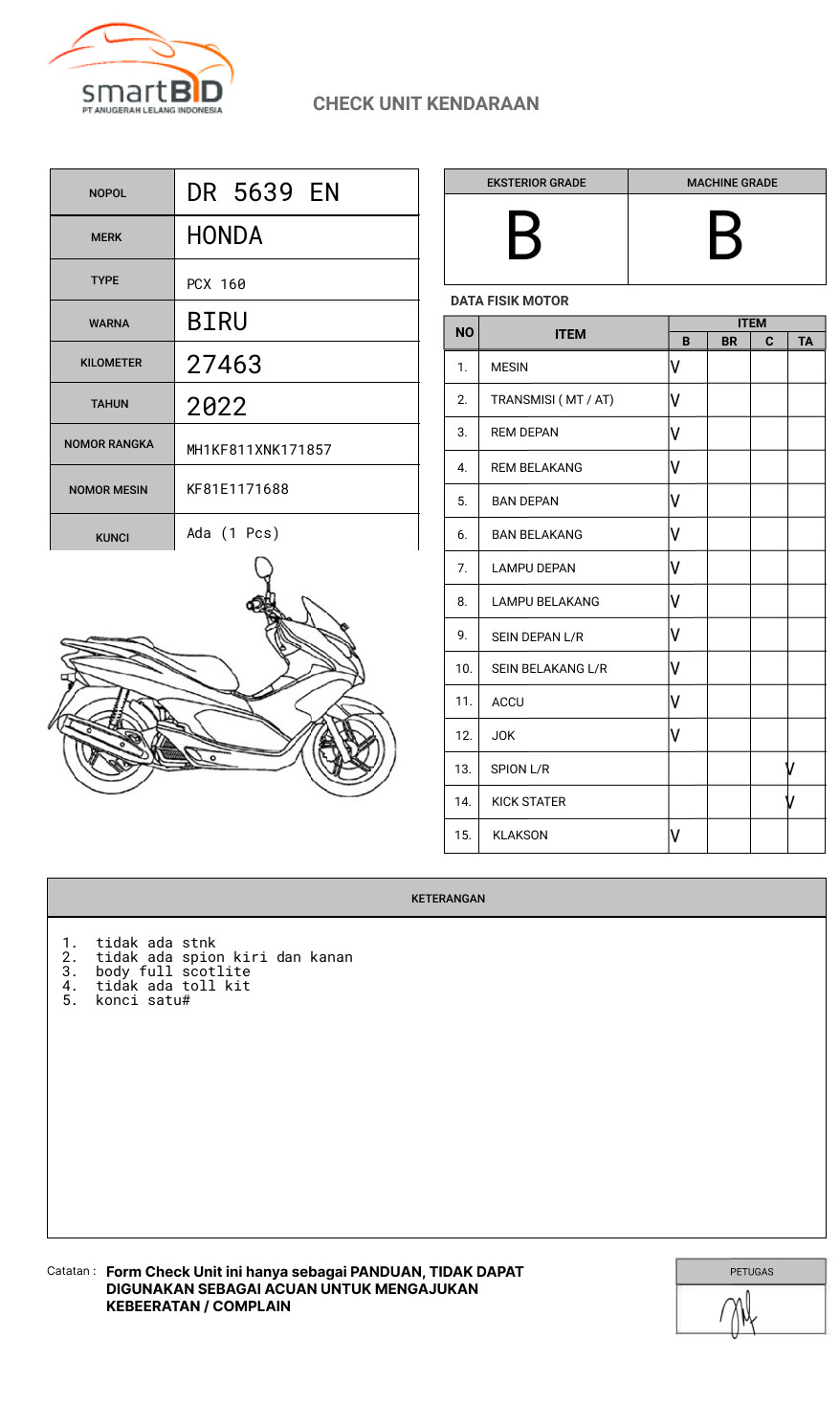 HONDA  PCX 160