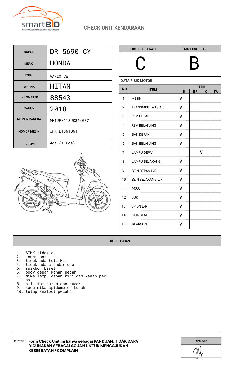 HONDA VARIO CW