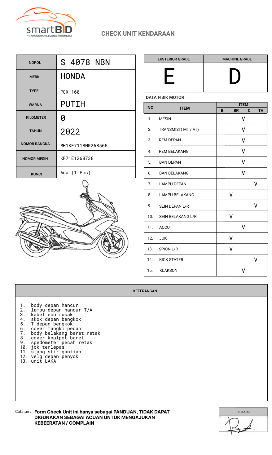 HONDA PCX 160