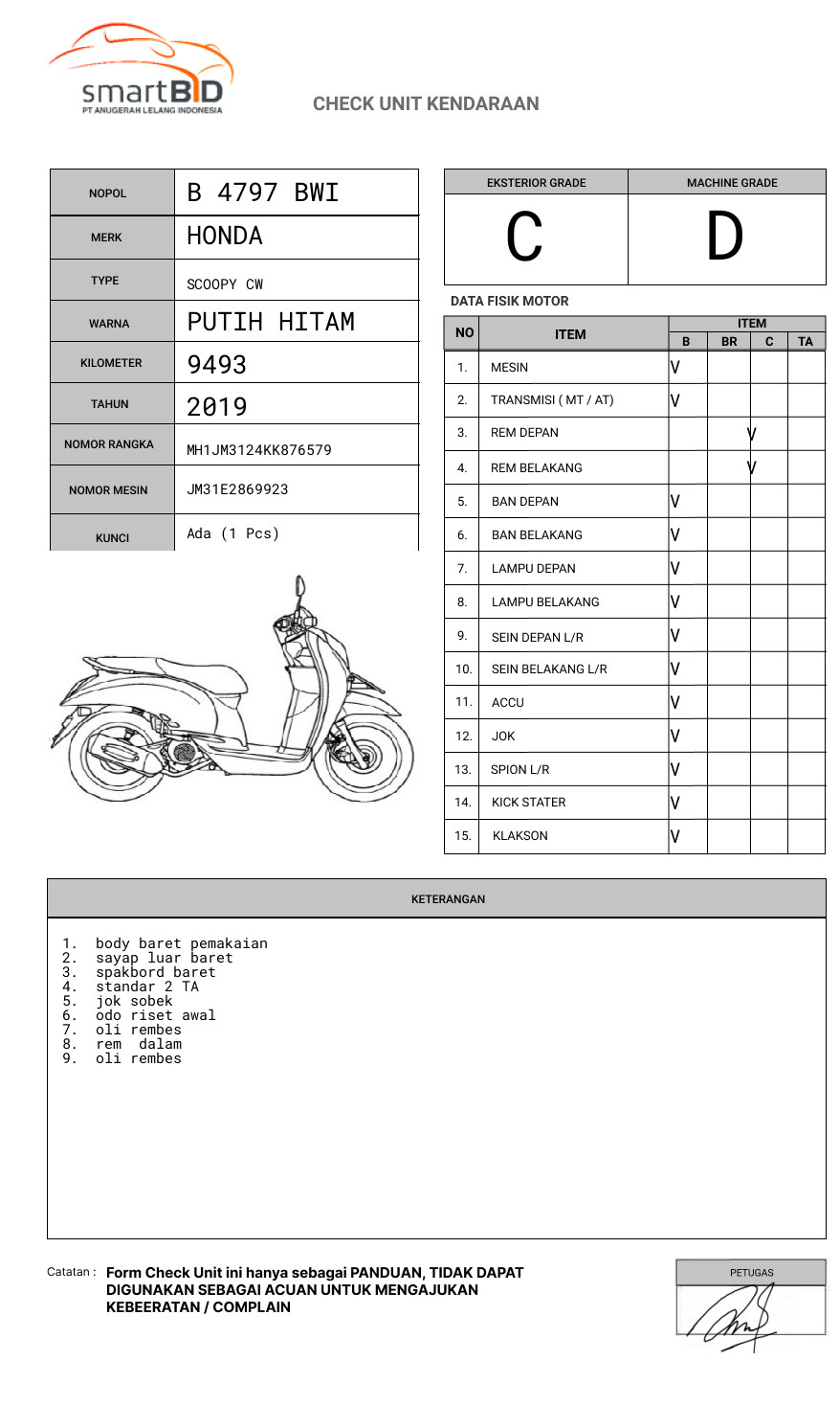 HONDA SCOOPY CW