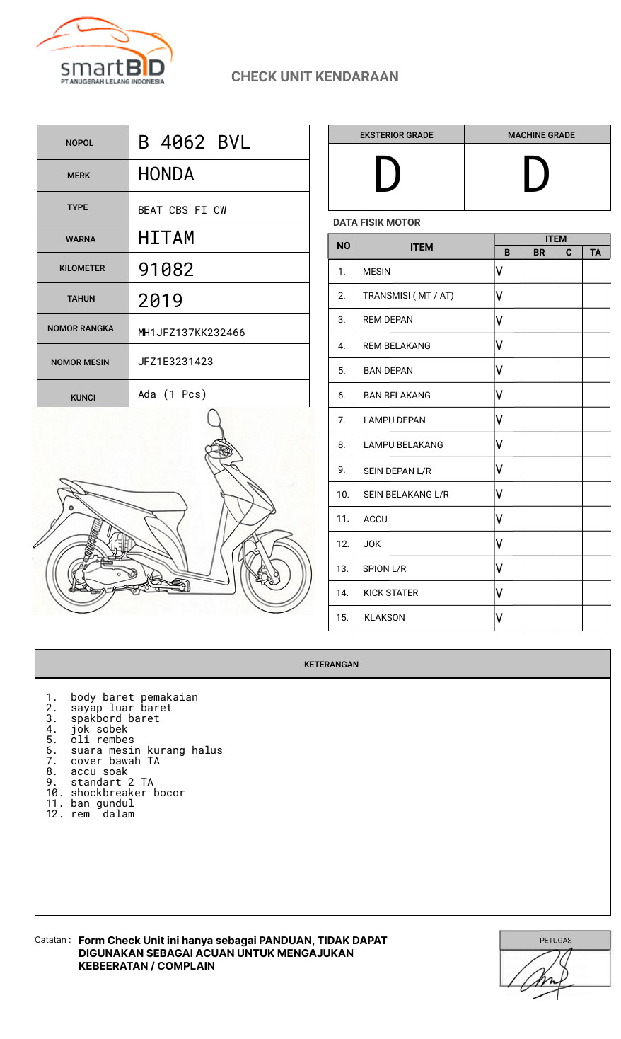 HONDA BEAT CBS FI CW